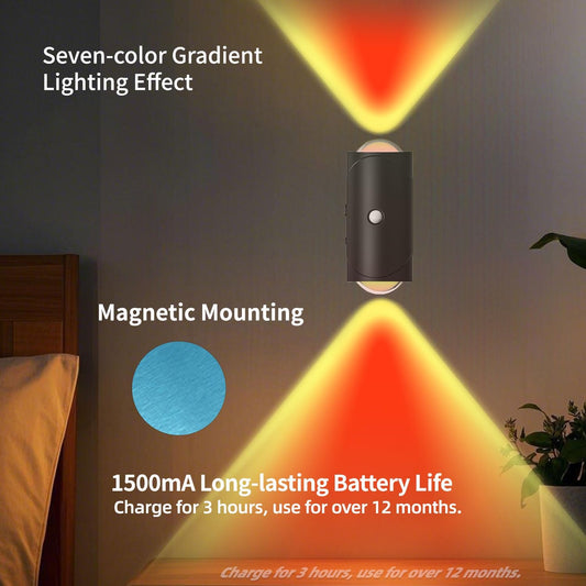 GlowSense Motion Light